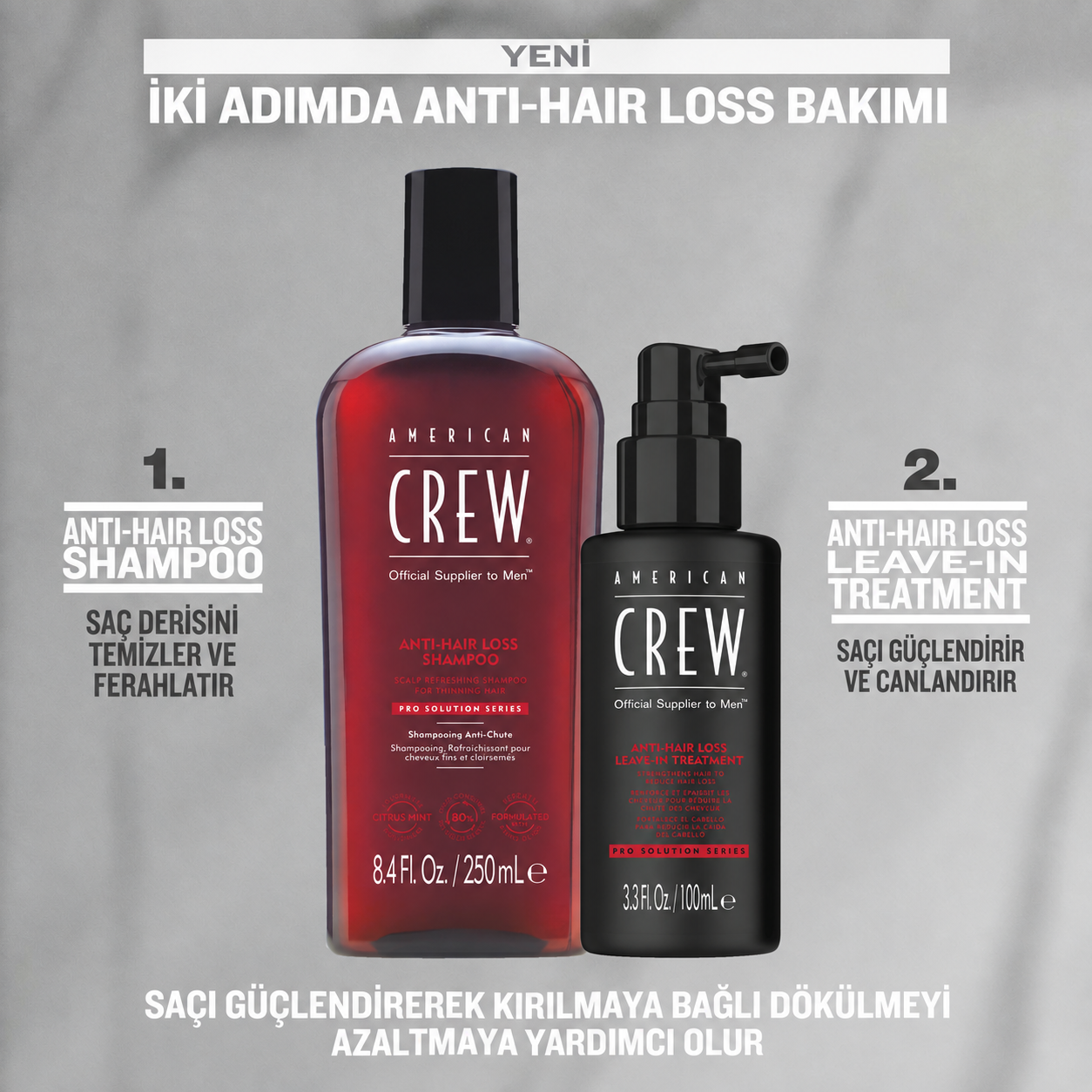 Anti-Hair Loss Shampoo