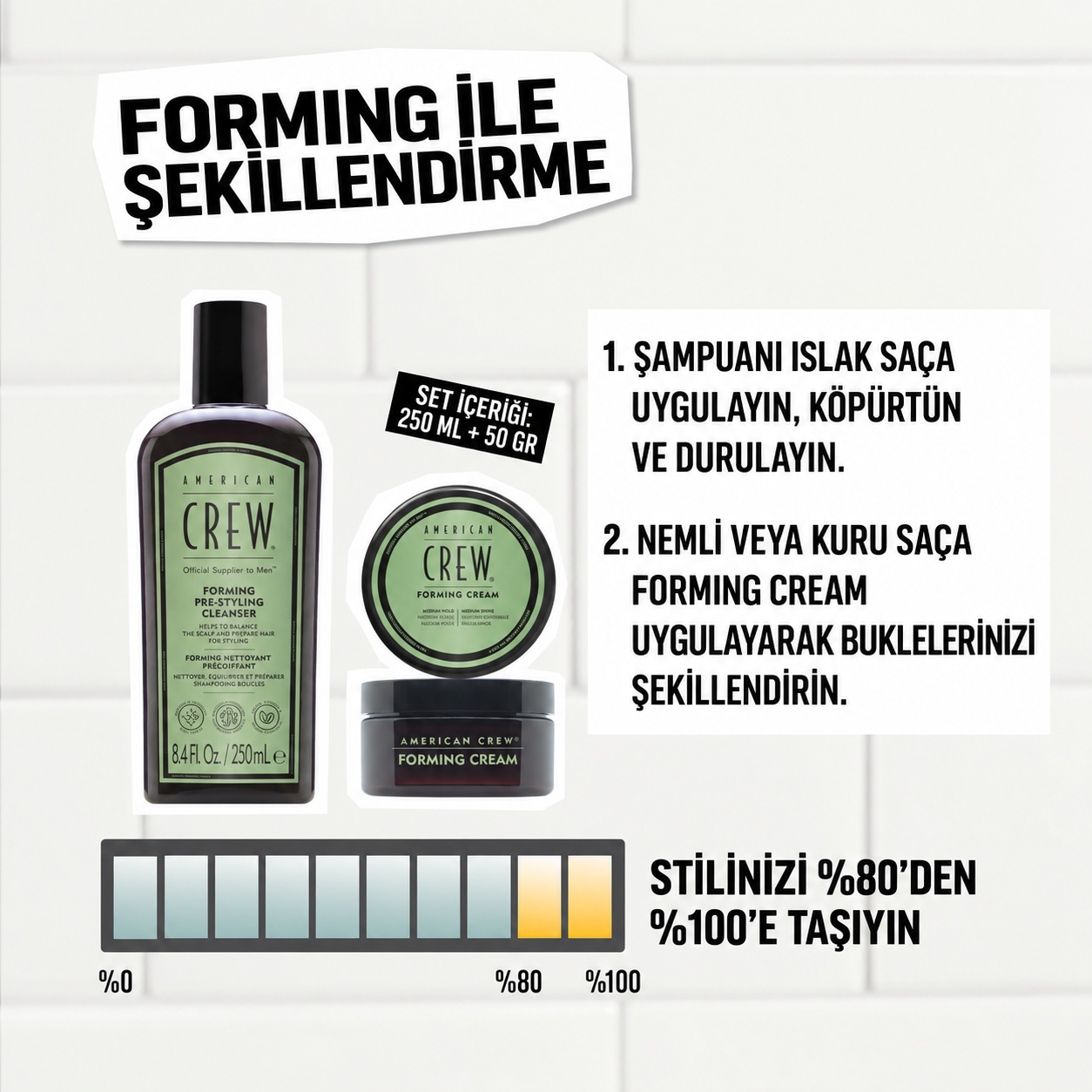 FORMING PRE-STYLING CLEANSER + FORMING CREAM SET — ek görsel