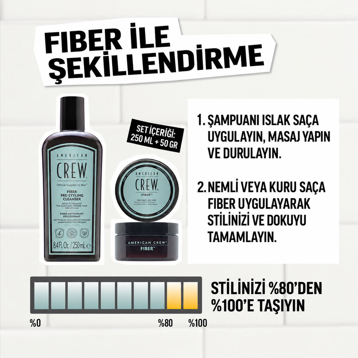 FIBER PRE-STYLING CLEANSER + FIBER SET — ek görsel
