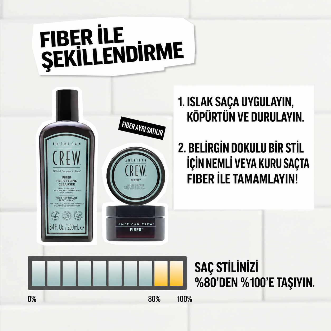 FIBER PRE-STYLING SHAMPOO