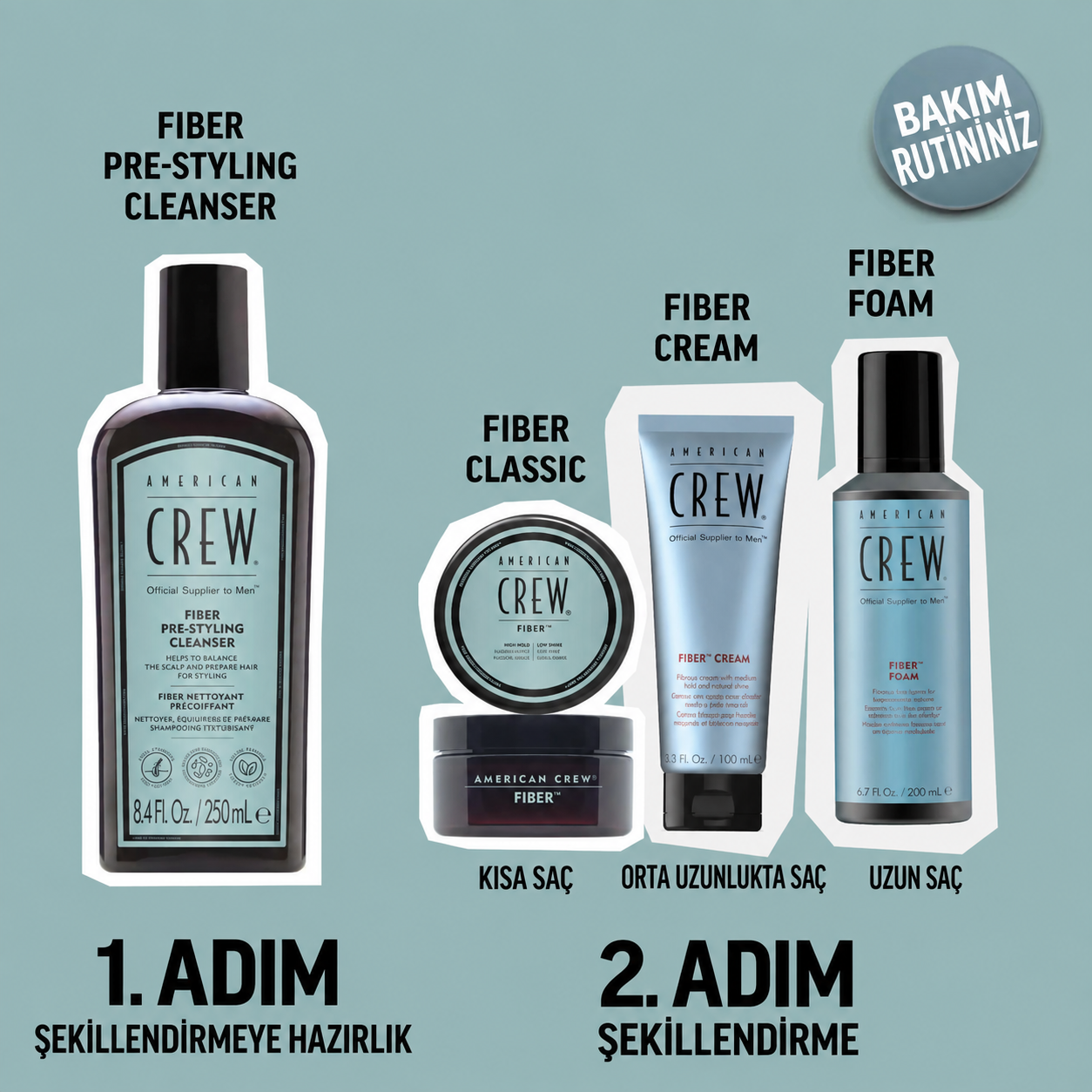 FIBER PRE-STYLING SHAMPOO