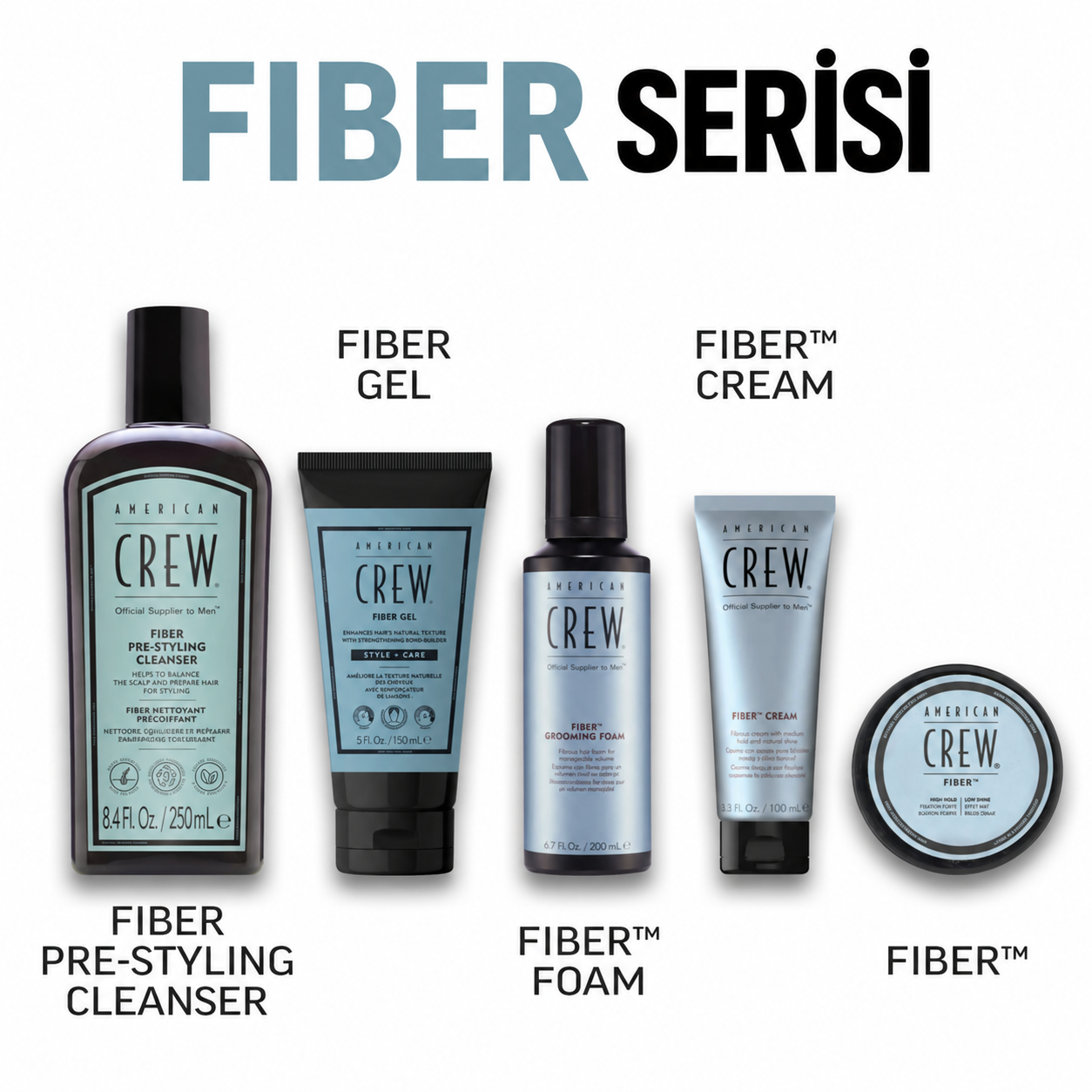 FIBER GEL