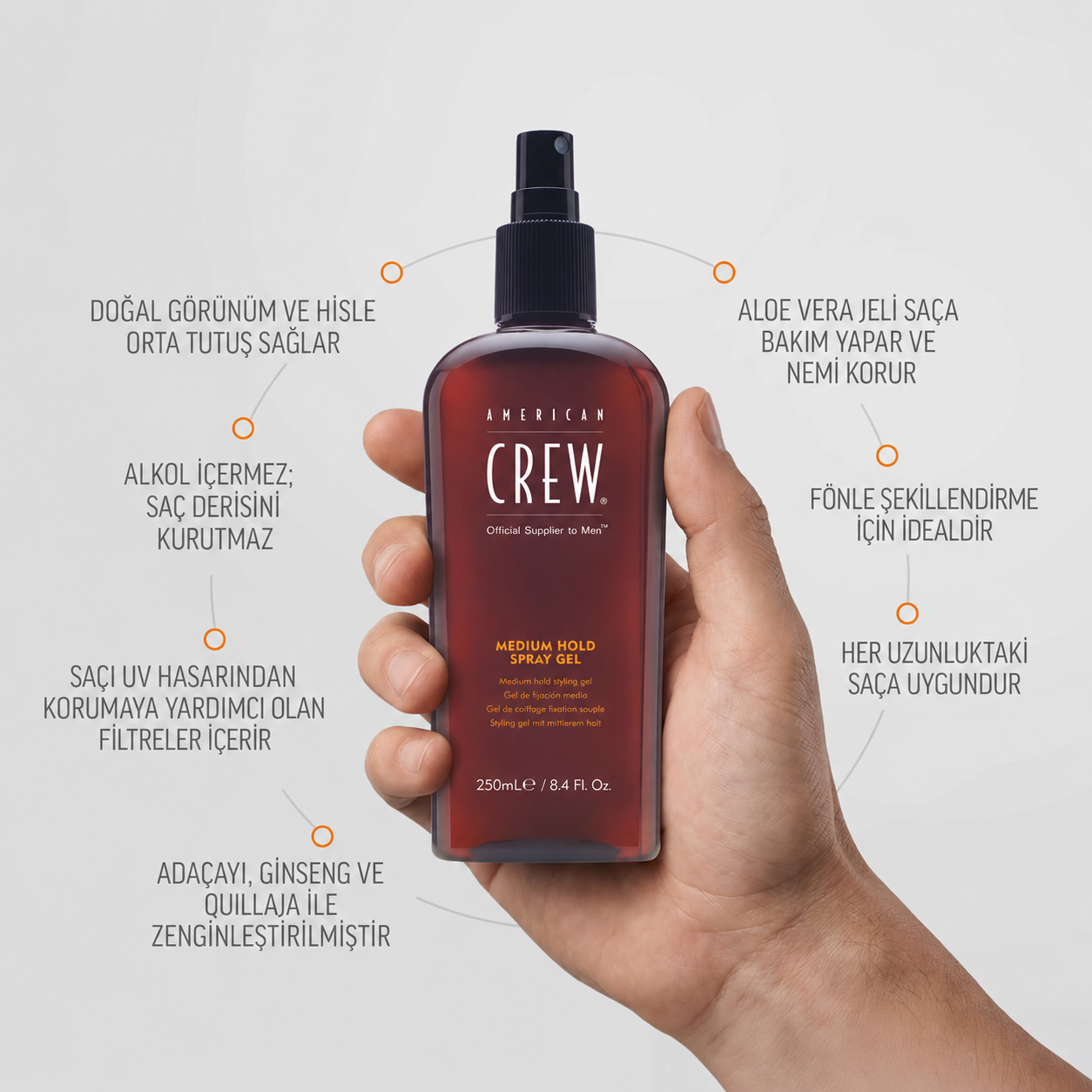 MEDIUM HOLD SPRAY GEL